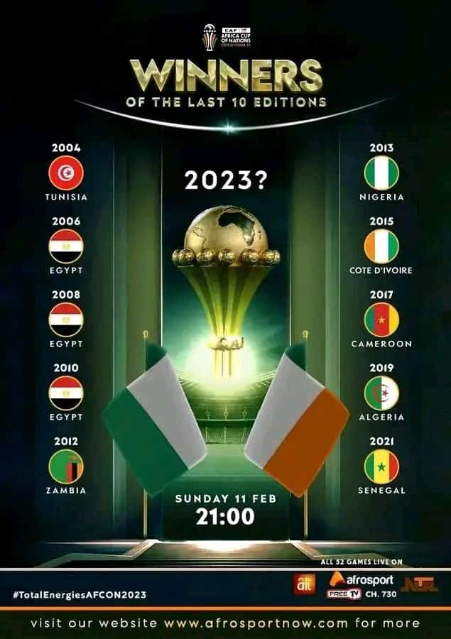 Top 3 Individual Player&nbsp;Awards