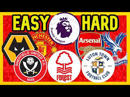 Liverpool vs Sheffield United: Premier League Match Predictions, Betting Tips, and&nbsp;Odds