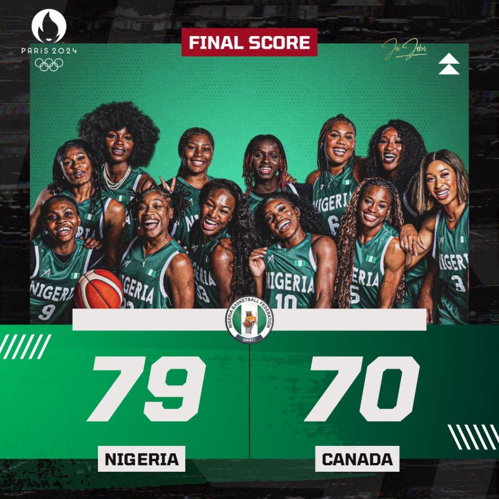 D’Tigress lose to USA, crash out of Olympics