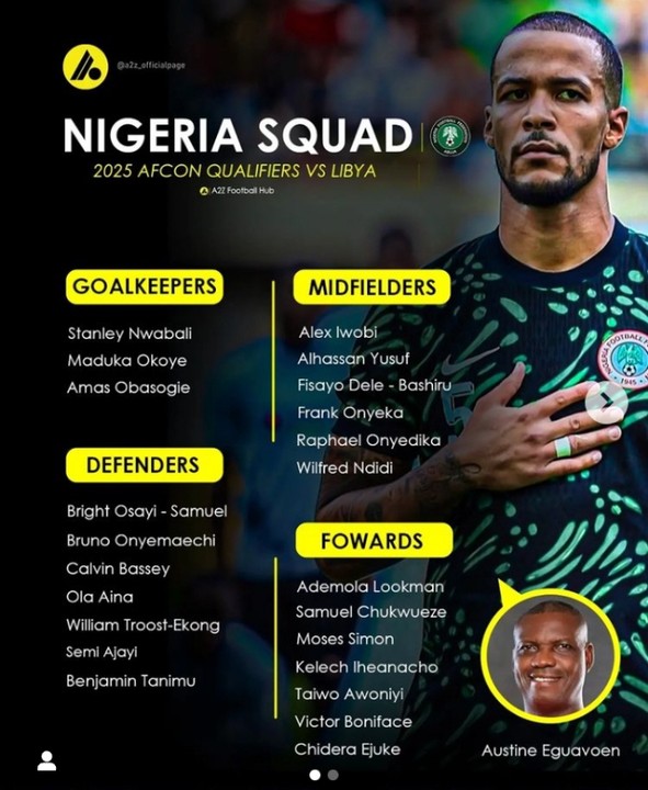 Nigeria Vs Libya – AFCON 2025 Qualifier Friday 11th&nbsp;October