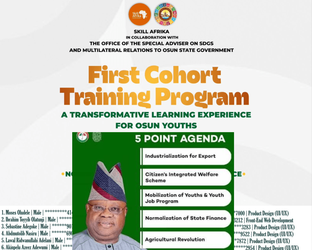 Imole 5-Point Agenda: Osun Youths Ready for Global Tech as 50 Begin Free Digital Skills Training