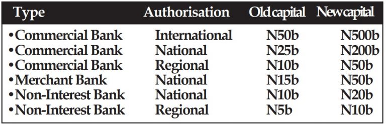 In 2025 Banks Shut 229 Branches